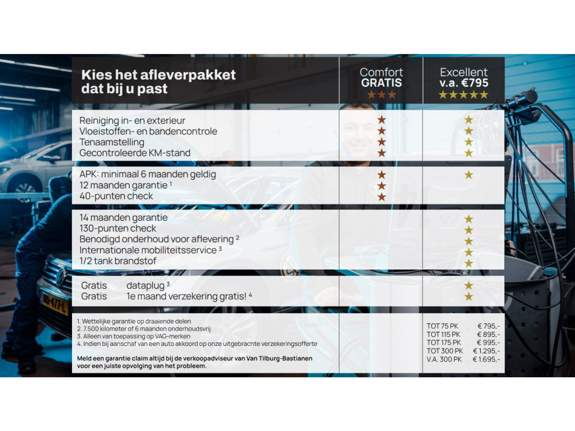 Volkswagen - Passat Variant 1.4 TSI 218pk DSG PHEV GTE Business - 2020